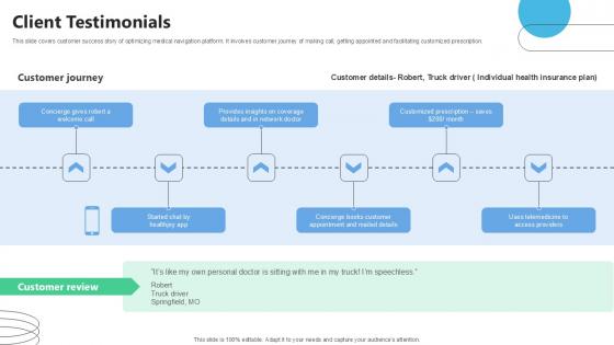Client Testimonials Medical Benefits Navigation Platform Pitch Deck Ppt Template