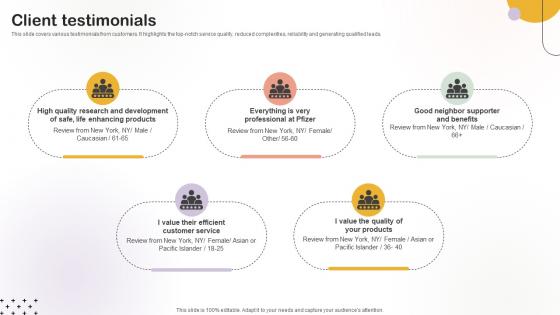 Client Testimonials Medical Research Organization Pitch Deck