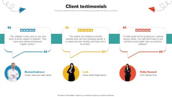 Client Testimonials Online Travel Agency Investor Funding Elevator Pitch Deck