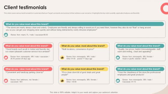 Client Testimonials Retail Store Investor Elevator Pitch Deck Client Testimonials Retail Store Investor Elevator Pitch Deck