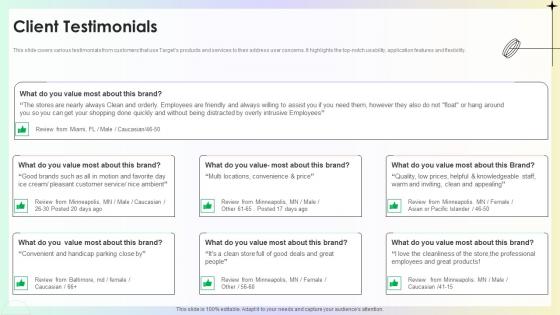 Client Testimonials Target Store Investor Funding Pitch Deck Client Testimonials Target Store Investor Funding Pitch Deck