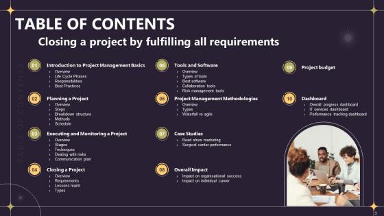 Closing A Project By Fulfilling All Requirements PM CD V