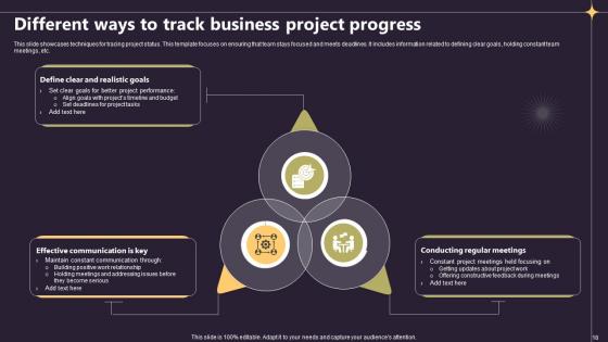 Closing A Project By Fulfilling All Requirements PM CD V