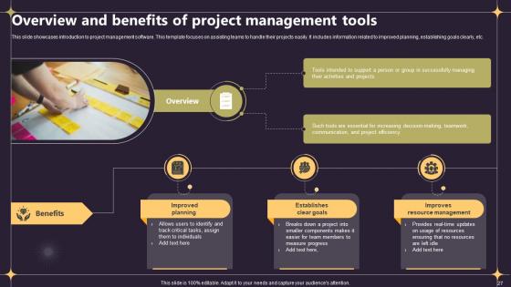 Closing A Project By Fulfilling All Requirements PM CD V