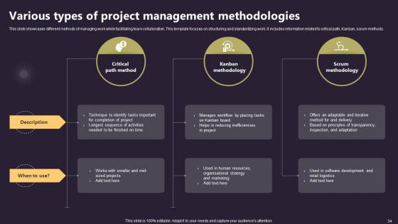 Closing A Project By Fulfilling All Requirements PM CD V