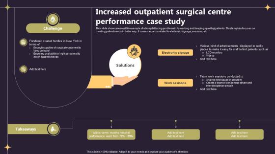 Closing A Project By Fulfilling Increased Outpatient Surgical Centre Performance Case Study PM SS V
