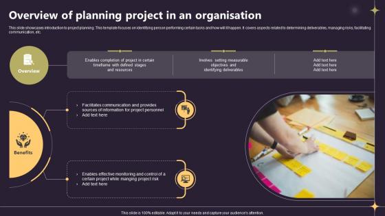 Closing A Project By Fulfilling Overview Of Planning Project In An Organisation PM SS V