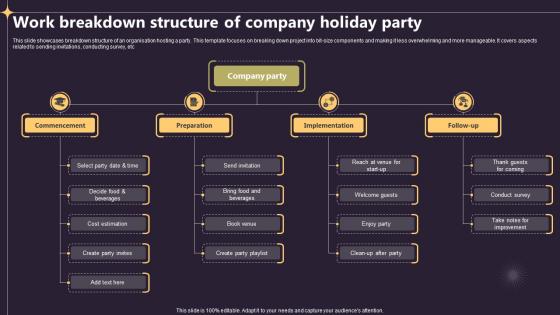 Closing A Project By Fulfilling Work Breakdown Structure Of Company Holiday Party PM SS V