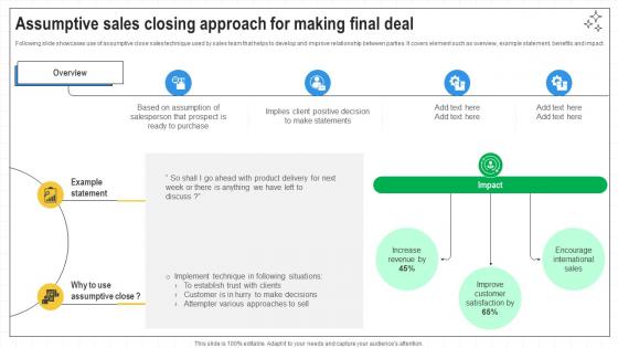 Closing Techniques To Seal Assumptive Sales Closing Approach For Making SA SS V