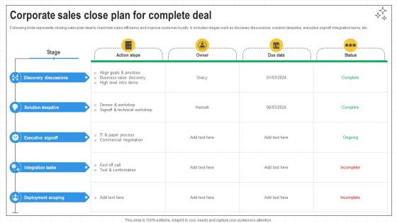 Closing Techniques To Seal Corporate Sales Close Plan For Complete Deal SA SS V Closing Techniques To Seal Corporate Sales Close Plan For Complete Deal SA SS V