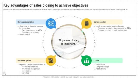 Closing Techniques To Seal Key Advantages Of Sales Closing To Achieve Objectives SA SS V
