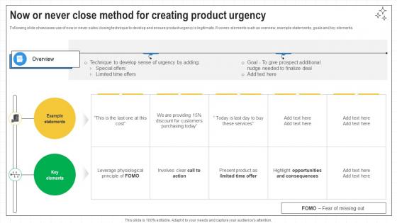 Closing Techniques To Seal Now Or Never Close Method For Creating Product SA SS V