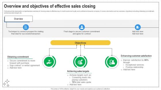 Closing Techniques To Seal Overview And Objectives Of Effective Sales Closing SA SS V