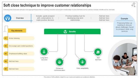 Closing Techniques To Seal Soft Close Technique To Improve Customer Relationships SA SS V