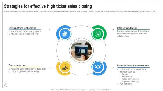 Closing Techniques To Seal Strategies For Effective High Ticket Sales Closing SA SS V Closing Techniques To Seal Strategies For Effective High Ticket Sales Closing SA SS V