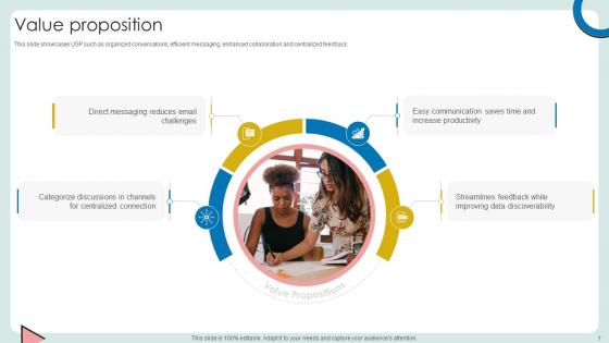 Cloud Based Communication Platform Business Model Powerpoint Ppt Template Bundles BMC V