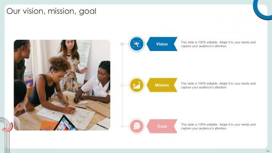 Cloud Based Communication Platform Business Model Powerpoint Ppt Template Bundles BMC V