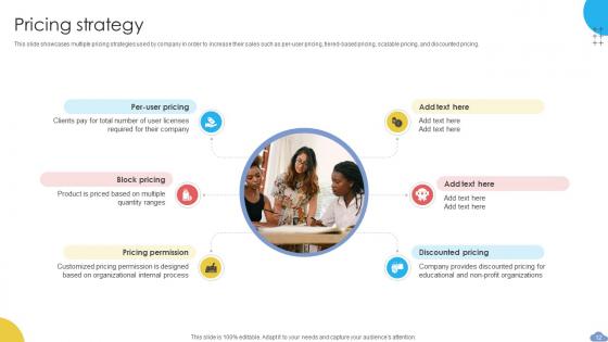 Cloud Based CRM Business Model Powerpoint Ppt Template Bundles BMC V