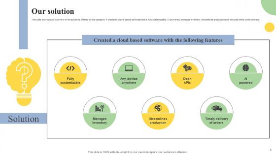 Cloud Based Erp Software Investor Financing Elevator Pitch Deck Complete Deck
