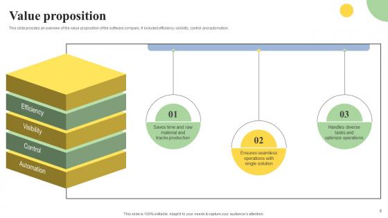 Cloud Based Erp Software Investor Financing Elevator Pitch Deck Complete Deck