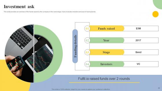 Cloud Based Erp Software Investor Financing Elevator Pitch Deck Complete Deck