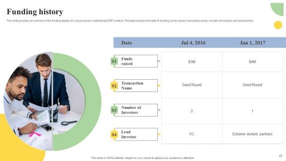 Cloud Based Erp Software Investor Financing Elevator Pitch Deck Complete Deck