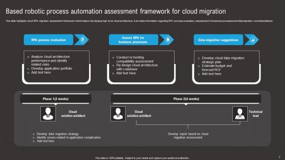 Cloud Based Robotic Process Automation Ppt Powerpoint Presentation Complete Deck With Slides