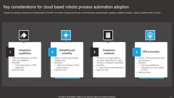 Cloud Based Robotic Process Automation Ppt Powerpoint Presentation Complete Deck With Slides