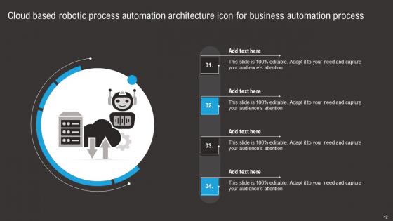 Cloud Based Robotic Process Automation Ppt Powerpoint Presentation Complete Deck With Slides