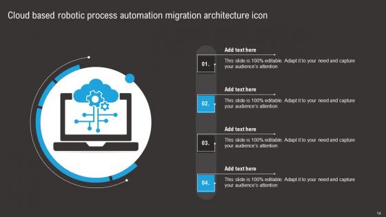 Cloud Based Robotic Process Automation Ppt Powerpoint Presentation Complete Deck With Slides