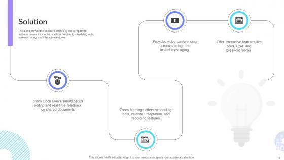 Cloud Communication Company Business Model Ppt Template Bundles BMC V