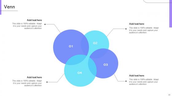 Cloud Communication Company Business Model Ppt Template Bundles BMC V