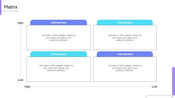 Cloud Communication Company Business Model Ppt Template Bundles BMC V