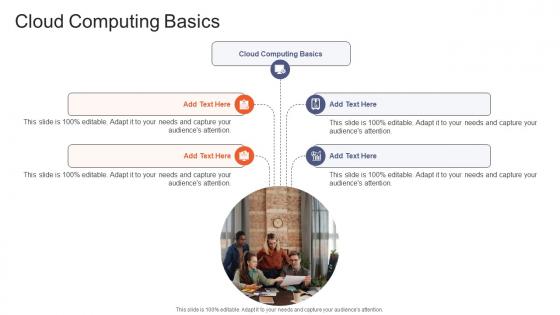 Cloud Computing Basics In Powerpoint And Google Slides Cpb