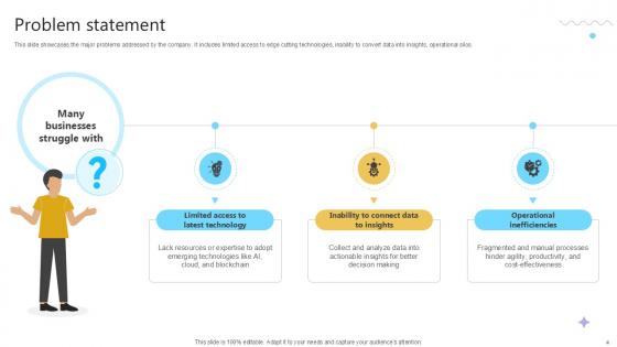 Cloud Computing Services Business Model Ppt Example BMC V