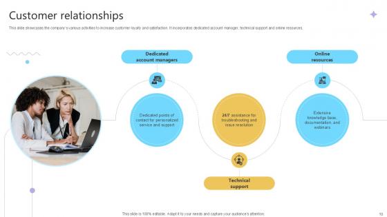 Cloud Computing Services Business Model Ppt Example BMC V