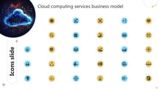 Cloud Computing Services Business Model Ppt Example BMC V