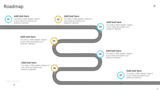 Cloud Computing Services Business Model Ppt Example BMC V
