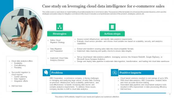 Cloud Data Intelligence Ppt PowerPoint Presentation Complete Deck With Slides