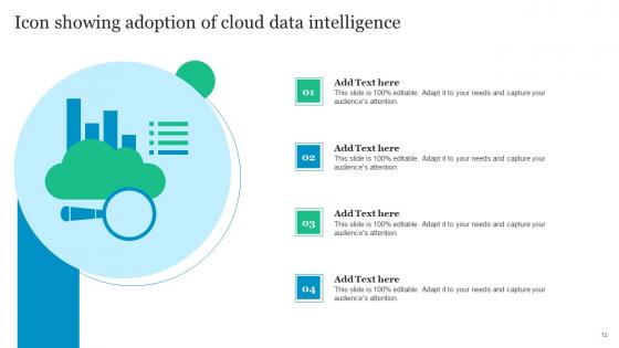 Cloud Data Intelligence Ppt PowerPoint Presentation Complete Deck With Slides
