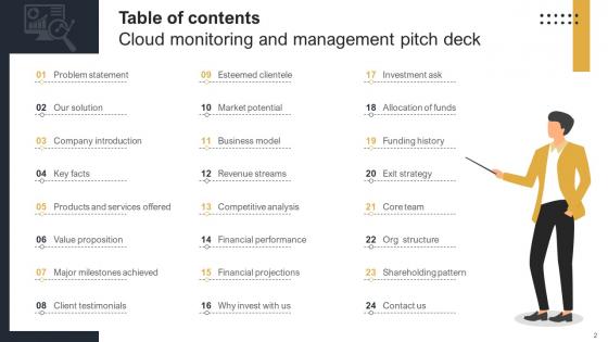 Cloud Monitoring And Management Pitch Deck Ppt Template