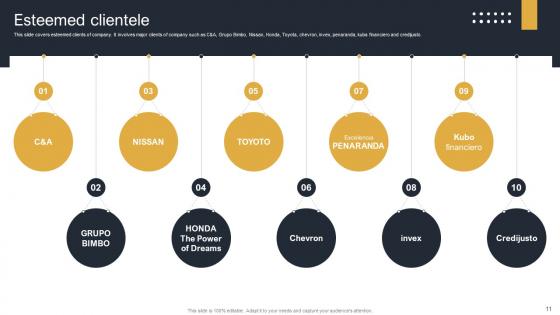 Cloud Monitoring And Management Pitch Deck Ppt Template