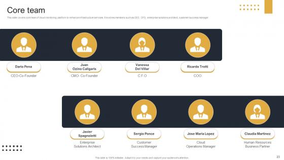 Cloud Monitoring And Management Pitch Deck Ppt Template
