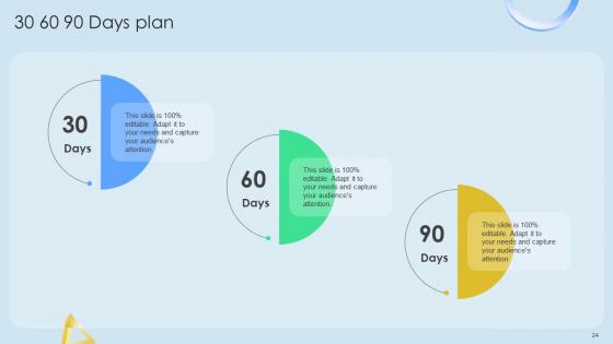 Cloud Networking Service Provider Business Model Powerpoint Ppt Template Bundles BMC V