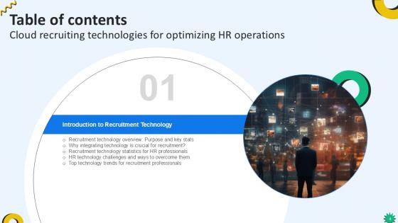 Cloud Recruiting Technologies For Optimizing HR Operations Ppt Sample