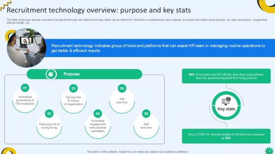 Cloud Recruiting Technologies For Optimizing HR Operations Ppt Sample