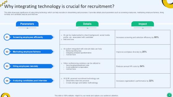 Cloud Recruiting Technologies For Optimizing HR Operations Ppt Sample