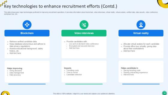 Cloud Recruiting Technologies For Optimizing HR Operations Ppt Sample