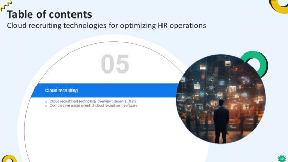 Cloud Recruiting Technologies For Optimizing HR Operations Ppt Sample