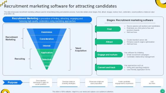 Cloud Recruiting Technologies For Optimizing HR Operations Ppt Sample